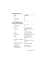 Page 261NUENDO
Tastaturbefehle 19 – 261
Geräte-Befehlskategorie
Bearbeiten-Befehlskategorie
Befehl Tastaturbefehl
Mixer [F3]
Video [F8]
VST-Verbindungen [F4]
VST-Instrumente [F11]
VST-Leistung [F12]
Befehl Tastaturbefehl
Automatischer Bildlauf [F]
Kopieren [Strg]-Taste/[Befehlstaste]+[C]
Ausschneiden [Strg]-Taste/[Befehlstaste]+[X]
Zeit ausschneiden [Strg]-Taste/[Befehlstaste]+[Umschalt-
taste]+[X]
Löschen [Entf]-Taste; [Rücktaste]
Zeit löschen [Umschalttaste]+[Rücktaste]
Duplizieren...