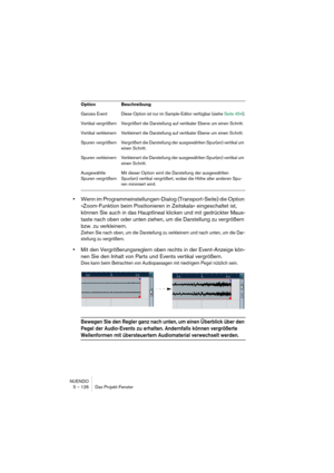 Page 126NUENDO
5 – 126 Das Projekt-Fenster
•Wenn im Programmeinstellungen-Dialog (Transport-Seite) die Option 
»Zoom-Funktion beim Positionieren in Zeitskala« eingeschaltet ist, 
können Sie auch in das Hauptlineal klicken und mit gedrückter Maus-
taste nach oben oder unten ziehen, um die Darstellung zu vergrößern 
bzw. zu verkleinern.
Ziehen Sie nach oben, um die Darstellung zu verkleinern und nach unten, um die Dar-
stellung zu vergrößern.
•Mit den Vergrößerungsreglern oben rechts in der Event-Anzeige kön-
nen...