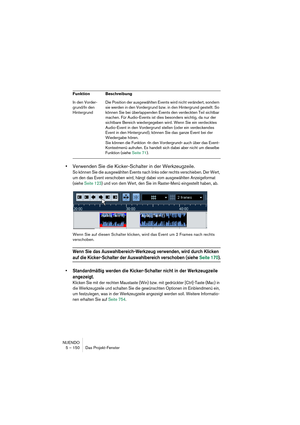 Page 150NUENDO
5 – 150 Das Projekt-Fenster
•Verwenden Sie die Kicker-Schalter in der Werkzeugzeile.
So können Sie die ausgewählten Events nach links oder rechts verschieben. Der Wert, 
um den das Event verschoben wird, hängt dabei vom ausgewählten Anzeigeformat 
(siehe Seite 123) und von dem Wert, den Sie im Raster-Menü eingestellt haben, ab.
Wenn Sie auf diesen Schalter klicken, wird das Event um 2 Frames nach rechts 
verschoben.
Wenn Sie das Auswahlbereich-Werkzeug verwenden, wird durch Klicken 
auf die...