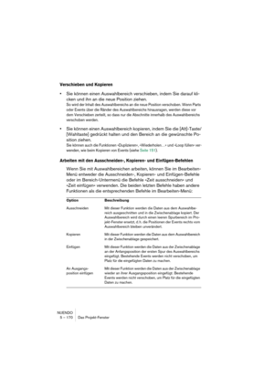 Page 170NUENDO
5 – 170 Das Projekt-Fenster
Verschieben und Kopieren
•Sie können einen Auswahlbereich verschieben, indem Sie darauf kli-
cken und ihn an die neue Position ziehen.
So wird der Inhalt des Auswahlbereichs an die neue Position verschoben. Wenn Parts 
oder Events über die Ränder des Auswahlbereichs hinausragen, werden diese vor 
dem Verschieben zerteilt, so dass nur die Abschnitte innerhalb des Auswahlbereichs 
verschoben werden.
•Sie können einen Auswahlbereich kopieren, indem Sie die [Alt]-Taste/...