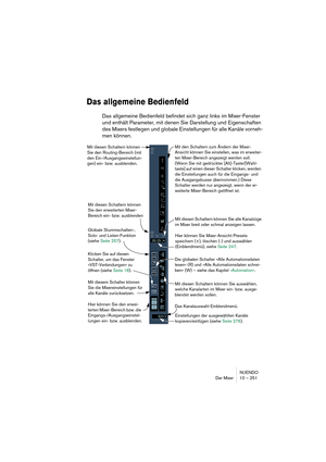 Page 251NUENDO
Der Mixer 10 – 251
Das allgemeine Bedienfeld
Das allgemeine Bedienfeld befindet sich ganz links im Mixer-Fenster 
und enthält Parameter, mit denen Sie Darstellung und Eigenschaften 
des Mixers festlegen und globale Einstellungen für alle Kanäle vorneh-
men können.
Die globalen Schalter »Alle Automationsdaten 
lesen« (R) und »Alle Automationsdaten schrei-
ben« (W) – siehe das Kapitel »Automation«.
Einstellungen der ausgewählten Kanäle 
kopieren/einfügen (siehe Seite 276). Globale Stummschalten-,...