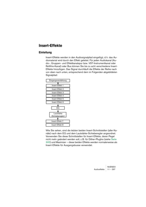 Page 297NUENDO
Audioeffekte 11 – 297
Insert-Effekte
Einleitung
Insert-Effekte werden in den Audiosignalpfad eingefügt, d. h. das Au-
diomaterial wird durch den Effekt geleitet. Für jeden Audiokanal (Au-
dio-, Gruppen- und Effektkanalspur bzw. VST-Instrumentkanal oder 
ReWire-Kanal) oder Bus können Sie bis zu acht verschiedene Insert-
Effekte hinzufügen. Das Signal durchläuft die Effekte der Reihe nach 
von oben nach unten, entsprechend dem im Folgenden abgebildeten 
Signalpfad:
Wie Sie sehen, sind die letzten...