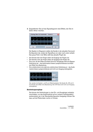 Page 303NUENDO
Audioeffekte 11 – 303
3.Doppelklicken Sie auf das Signaldiagramm des Effekts, den Sie im 
Editor öffnen möchten.
Die Spalten im Diagramm stellen die Kanäle in der aktuellen Surround-
Konfiguration dar, wobei der Signalfluss von oben nach unten verläuft. 
Das graue Feld in der Mitte stellt das aktuelle PlugIn dar.
•Die Vierecke über dem PlugIn stellen die Eingänge des PlugIns dar.
•Die Vierecke unter den PlugIn stellen die Ausgänge des PlugIns dar.
•Eine Linie, die den Effekt durchläuft (ohne...