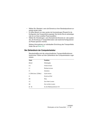 Page 39NUENDO
Wiedergabe und das Transportfeld 3 – 39
•Wählen Sie »Standard«, wenn alle Elemente an ihren Standardpositionen an-
gezeigt werden sollen.
•Im dritten Bereich von oben werden die Voreinstellungen (Presets) für die 
Konfiguration des Transportfelds angezeigt. Hier können Sie ein werkseitiges 
oder ein von Ihnen erstelltes Preset auswählen.
•Wählen Sie »Einstellungen«, wenn Sie bestimmte Elemente ein- oder ausblen-
den, die Anordnung im Transportfeld ändern oder bestimmte Konfigurationen 
als Presets...