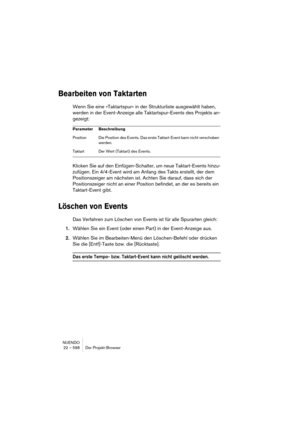 Page 598NUENDO
22 – 598 Der Projekt-Browser
Bearbeiten von Taktarten
Wenn Sie eine »Taktartspur« in der Strukturliste ausgewählt haben, 
werden in der Event-Anzeige alle Taktartspur-Events des Projekts an-
gezeigt:
Klicken Sie auf den Einfügen-Schalter, um neue Taktart-Events hinzu-
zufügen. Ein 4/4-Event wird am Anfang des Takts erstellt, der dem 
Positionszeiger am nächsten ist. Achten Sie darauf, dass sich der 
Positionszeiger nicht an einer Position befindet, an der es bereits ein 
Taktart-Event gibt....