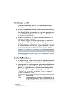 Page 602NUENDO
23 – 602 Das Track-Sheet
Einstellen der Ansicht
Die beiden Schieberegler unten im Track-Sheet haben folgende 
Funktionen:
•Mit dem Schieberegler in der linken unteren Ecke können Sie die Ska-
lierung vornehmen.
Diese Einstellung bestimmt die Größe des auf dem Track-Sheets dargestellten Inhalts 
(einschließlich Schriftgröße). Damit wird die Anzahl der Spuren und Events beeinflusst, 
die auf einer Seite angezeigt werden. 
•Mit dem Schieberegler in der rechten unteren Ecke können Sie die...