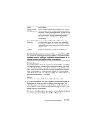 Page 627NUENDO
Exportieren eines Audio-Mixdowns 24 – 627
Beachten Sie, dass kodierte Surround-Dateien nur unter Windows XP 
wie gewünscht wiedergegeben werden, da keine andere Windows-Ver-
sion WMA-Surround unterstützt. Auf anderen Betriebssystemen als XP 
wird die Surround-Datei als Stereodatei wiedergegeben.
•Bit Rate/Channels
In diesem Einblendmenü können Sie die gewünschte Bitrate einstellen – von 128kbps 
bis 768 kbps, je nachdem, was Sie im Mode-Einblendmenü eingestellt haben (siehe 
oben). Wenn Sie den...