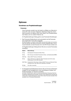 Page 659NUENDO
Synchronisation 25 – 659
Optionen
Vornehmen von Projekteinstellungen
Framerates
Unter Framerate versteht man die Anzahl von Bildern pro Sekunde in 
einem Film oder auf einem Videoband. Allerdings hängt die verwen-
dete Framerate vom Medium (Film oder Video), vom Produktionsland 
des Videos und von anderen Faktoren ab.
Im Projekteinstellungen-Dialog gibt es zwei Framerate-Einstellungen:
•Das Framerate-Einblendmenü wird automatisch auf die Framerate 
des eingehenden Timecodes eingestellt.
Die...