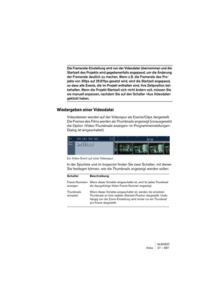 Page 687NUENDO
Video 27 – 687
Die Framerate-Einstellung wird von der Videodatei übernommen und die 
Startzeit des Projekts wird gegebenenfalls angepasst, um die Änderung 
der Framerate deutlich zu machen. Wenn z. B. die Framerate des Pro-
jekts von 30fps auf 29.97fps gesetzt wird, wird die Startzeit angepasst, 
so dass alle Events, die im Projekt enthalten sind, ihre Zeitposition bei-
behalten. Wenn die Projekt-Startzeit sich nicht ändern soll, müssen Sie 
sie manuell anpassen, nachdem Sie auf den Schalter »Aus...