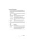 Page 131NUENDO
Das Projekt-Fenster 5 – 131
Darstellung von Parts und Events
Im Programmeinstellungen-Dialog, den Sie über das Datei-Menü öff-
nen (bzw. unter Mac OS X über das Nuendo-Menü), finden Sie unter-
schiedliche Einstellungsmöglichkeiten für die Darstellung der Elemente 
im Projekt-Fenster.
Unter »Event-Darstellung« finden Sie Einstellungen für alle Spurarten:
Unter »Event-Darstellung–Video« finden Sie die Video-Event-Einstel-
lungen:
Option Beschreibung
Spurfarben auf Event-
Hintergrund (sonst 
auf...