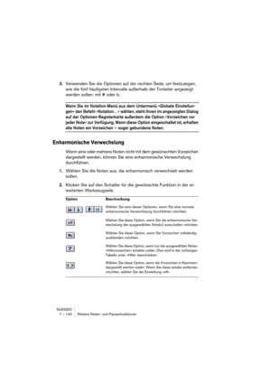 Page 140NUENDO
7 – 140 Weitere Noten- und Pausenfunktionen
3.Verwenden Sie die Optionen auf der rechten Seite, um festzulegen, 
wie die fünf häufigsten Intervalle außerhalb der Tonleiter angezeigt 
werden sollen: mit # oder b.
Wenn Sie im Notation-Menü aus dem Untermenü »Globale Einstellun-
gen« den Befehl »Notation…« wählen, steht Ihnen im angezeigten Dialog 
auf der Optionen-Registerkarte außerdem die Option »Vorzeichen vor 
jeder Note« zur Verfügung. Wenn diese Option eingeschaltet ist, erhalten 
alle Noten...