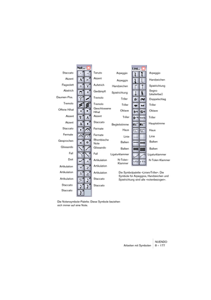 Page 177NUENDO
Arbeiten mit Symbolen 8 – 177
Haus Oktave
N-Tolen-
KlammerTrillerDoppelschlag
LinieHaus
BalkenLinie Hauptstimme Arpeggio
HandzeichenArpeggioArpeggio
Triller Triller
TrillerHandzeichen
SpielrichtungSpielrichtung Staccato
Tenuto
Akzent
FlageolettAkzent
Akzent
AkzentAkzent
Staccato
Staccato
Artikulation Tremolo Aufstrich
Fall Tremolo Abstrich
Artikulation Glissando
Artikulation Artikulation ArtikulationFermate Daumen-Pos.Gedämpft
Fall Fermate
Gesprochen 
Glissando Geschlossene 
Hihat Offene Hihat...