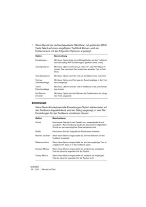 Page 244NUENDO
10 – 244 Arbeiten mit Text
•Wenn Sie mit der rechten Maustaste (Win) bzw. mit gedrückter [Ctrl]-
Taste (Mac) auf einen eingefügten Textblock klicken, wird ein 
Einblendmenü mit den folgenden Optionen angezeigt:
Einstellungen
Wenn Sie im Kontextmenü die Einstellungen-Option wählen (oder auf 
den Textblock doppelklicken), wird ein Dialog angezeigt, in dem Sie 
Einstellungen für den Textblock vornehmen können:
Option Beschreibung
Einstellungen… Mit dieser Option (oder durch Doppelklicken auf den...