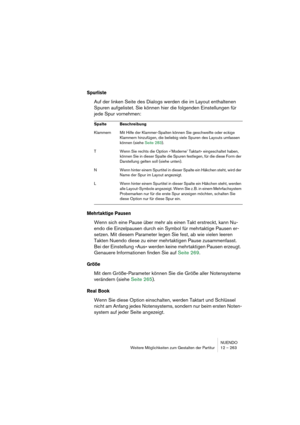 Page 263NUENDO
Weitere Möglichkeiten zum Gestalten der Partitur 12 – 263
Spurliste
Auf der linken Seite des Dialogs werden die im Layout enthaltenen 
Spuren aufgelistet. Sie können hier die folgenden Einstellungen für 
jede Spur vornehmen:
Mehrtaktige Pausen
Wenn sich eine Pause über mehr als einen Takt erstreckt, kann Nu-
endo die Einzelpausen durch ein Symbol für mehrtaktige Pausen er-
setzen. Mit diesem Parameter legen Sie fest, ab wie vielen leeren 
Takten Nuendo diese zu einer mehrtaktigen Pause...