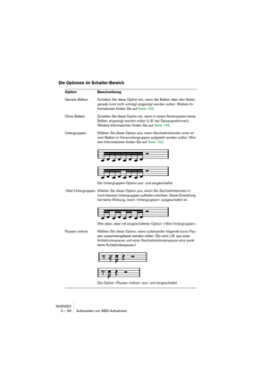 Page 56NUENDO
3 – 56 Aufbereiten von MIDI-Aufnahmen
Die Optionen im Schalter-Bereich
Option Beschreibung
Gerade Balken Schalten Sie diese Option ein, wenn die Balken über den Noten 
gerade (und nicht schräg) angezeigt werden sollen. Weitere In-
formationen finden Sie auf Seite 153.
Ohne Balken Schalten Sie diese Option ein, wenn in einem Notensystem keine 
Balken angezeigt werden sollen (z. B. bei Gesangsstimmen). 
Weitere Informationen finden Sie auf Seite 146.
Untergruppen Wählen Sie diese Option aus, wenn...