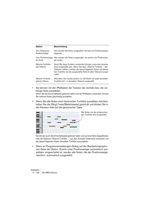 Page 106NUENDO
3 – 106 Die MIDI-Editoren
•Sie können mit den Pfeiltasten der Tastatur die nächste bzw. die vor-
herige Note auswählen.
Wenn Sie die [Umschalttaste] gedrückt halten und die Pfeiltasten verwenden, können 
Sie mehrere Noten gleichzeitig auswählen.
•Wenn Sie alle Noten einer bestimmten Tonhöhe auswählen möchten, 
halten Sie die [Strg]-Taste/[Befehlstaste] gedrückt und klicken Sie in 
der Klaviatur links auf die gewünschte Taste.
Sie können auch die [Umschalttaste] gedrückt halten und auf eine Note...