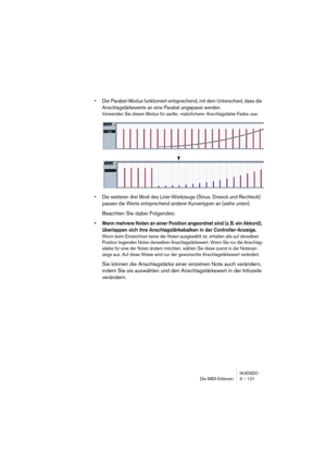 Page 121NUENDO
Die MIDI-Editoren 3 – 121
•Der Parabel-Modus funktioniert entsprechend, mit dem Unterschied, dass die 
Anschlagstärkewerte an eine Parabel angepasst werden.
Verwenden Sie diesen Modus für sanfte, »natürlichere« Anschlagstärke-Fades usw.
•Die weiteren drei Modi des Linie-Werkzeugs (Sinus, Dreieck und Rechteck) 
passen die Werte entsprechend anderer Kurventypen an (siehe unten).
Beachten Sie dabei Folgendes:
•Wenn mehrere Noten an einer Position angeordnet sind (z. B. ein Akkord), 
überlappen sich...