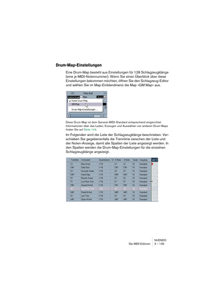 Page 139NUENDO
Die MIDI-Editoren 3 – 139
Drum-Map-Einstellungen
Eine Drum-Map besteht aus Einstellungen für 128 Schlagzeugklänge 
(eine je MIDI-Notennummer). Wenn Sie einen Überblick über diese 
Einstellungen bekommen möchten, öffnen Sie den Schlagzeug-Editor 
und wählen Sie im Map-Einblendmenü die Map »GM Map« aus.
Diese Drum-Map ist dem General-MIDI-Standard entsprechend eingerichtet. 
Informationen über das Laden, Erzeugen und Auswählen von anderen Drum-Maps 
finden Sie auf Seite 144.
Im Folgenden wird die...