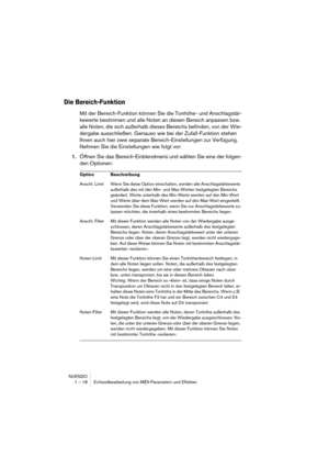 Page 18 
NUENDO
1 – 18 Echtzeitbearbeitung von MIDI-Parametern und Effekten 
Die Bereich-Funktion
 
Mit der Bereich-Funktion können Sie die Tonhöhe- und Anschlagstär-
kewerte bestimmen und alle Noten an diesen Bereich anpassen bzw. 
alle Noten, die sich außerhalb dieses Bereichs befinden, von der Wie-
dergabe ausschließen. Genauso wie bei der Zufall-Funktion stehen 
Ihnen auch hier zwei separate Bereich-Einstellungen zur Verfügung. 
Nehmen Sie die Einstellungen wie folgt vor: 
1. 
Öffnen Sie das...