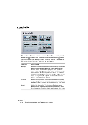 Page 32NUENDO
1 – 32 Echtzeitbearbeitung von MIDI-Parametern und Effekten
Arpache SX
Hierbei handelt es sich um einen weiterentwickelten, vielseitig einsetz-
baren Arpeggiator, mit dem Sie alles von traditionellen Arpeggios bis 
hin zu komplexen Sequencer-Pattern erzeugen können. Für Arpache 
SX stehen Ihnen folgende Parameter zur Verfügung:
Parameter Beschreibung
Arp  Style Mit den Schaltern in diesem Bereich können Sie das grundsätzliche 
Verhalten des Arpache SX bestimmen. Wenn Sie auf den Seq-
Schalter...