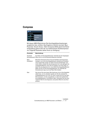 Page 41NUENDO
Echtzeitbearbeitung von MIDI-Parametern und Effekten 1 – 41
Compress
Mit diesem MIDI-Effekt können Sie Anschlagstärkeschwankungen 
ausgleichen bzw. erhöhen. Das Ergebnis ist ähnlich wie beim Spur-
Parameter »Anschl. Komp.«. Beim Compress-Effekt gleicht die Schal-
terdarstellung jedoch eher der von herkömmlichen Audiokompresso-
ren. Folgende Parameter stehen Ihnen zur Verfügung:
Parameter Beschreibung
Threshold 
(Schwellenwert)Nur Noten mit Anschlagstärkewerten oberhalb des hier festgelegten 
Werts...