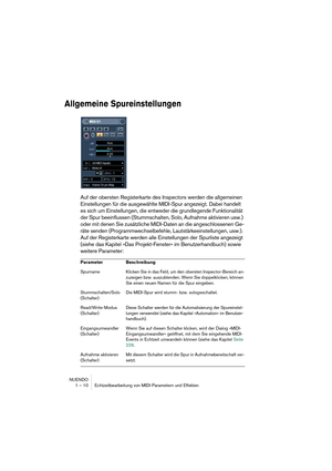 Page 10 
NUENDO
1 – 10 Echtzeitbearbeitung von MIDI-Parametern und Effekten 
Allgemeine Spureinstellungen
 
Auf der obersten Registerkarte des Inspectors werden die allgemeinen 
Einstellungen für die ausgewählte MIDI-Spur angezeigt. Dabei handelt 
es sich um Einstellungen, die entweder die grundlegende Funktionalität 
der Spur beeinflussen (Stummschalten, Solo, Aufnahme aktivieren usw.) 
oder mit denen Sie zusätzliche MIDI-Daten an die angeschlossenen Ge-
räte senden (Programmwechselbefehle,...