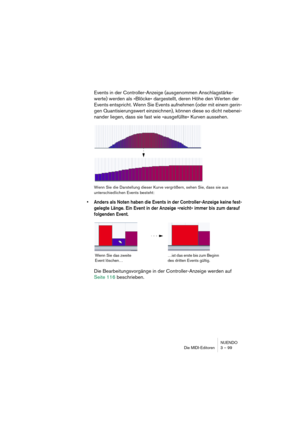 Page 99NUENDO
Die MIDI-Editoren 3 – 99
Events in der Controller-Anzeige (ausgenommen Anschlagstärke-
werte) werden als »Blöcke« dargestellt, deren Höhe den Werten der 
Events entspricht. Wenn Sie Events aufnehmen (oder mit einem gerin-
gen Quantisierungswert einzeichnen), können diese so dicht nebenei-
nander liegen, dass sie fast wie »ausgefüllte« Kurven aussehen.
Wenn Sie die Darstellung dieser Kurve vergrößern, sehen Sie, dass sie aus 
unterschiedlichen Events besteht:
•Anders als Noten haben die Events in...