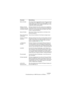 Page 11 
NUENDO
Echtzeitbearbeitung von MIDI-Parametern und Effekten 1 – 11
Monitor-Schalter Wenn diese Option eingeschaltet ist (und im Programmeinstel-
lungen-Dialog auf der MIDI-Seite die Option »MIDI-Thru aktiv« 
eingeschaltet wurde), werden eingehende MIDI-Daten an den 
ausgewählten MIDI-Ausgang geleitet.
Zeitbasis zwischen 
musikalisch und linear 
umschalten (Schalter)Mit diesem Schalter können Sie zwischen einer musikalischen 
(tempobasierten) bzw. einer linearen (zeitbasierten) Zeitbasis für 
die Spur...