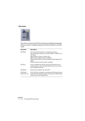 Page 110NUENDO
2 – 110 The included VST Instruments
LFO section
This section contains the LFO (Low Frequency Oscillator) parameters. 
LFOs are used to modulate parameters like pitch (vibrato) or the filter 
cutoff.
Parameter Description
LFO Wave This sets the LFO waveform for modulating parameters:
Sine and triangle waves have a smooth waveform, suitable for nor-
mal vibrato.
Saw produces a ramp up or down cycle.
S&H produces stepped random modulation.
Square waves produce cycles that abruptly change between two...