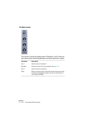 Page 114NUENDO
2 – 114 The included VST Instruments
The Mixer section
This section controls the relative levels of Oscillator 1 and 2. Here you 
also set the levels of the Ring Modulator and Noise Generator outputs. 
Parameter Description
Osc 1 Sets the volume of oscillator 1.
Ring Mod Controls the level of the ring modulator. See page 117.
Osc 2 Sets the volume of oscillator 2.
NoiseNoise is commonly used to create wind and percussion type sounds. 
To hear the noise generator output on its own, turn down the...