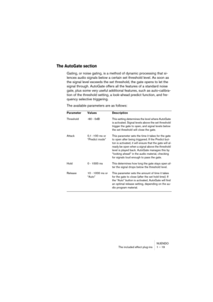 Page 19 
NUENDO
The included effect plug-ins 1 – 19 
The AutoGate section
 
Gating, or noise gating, is a method of dynamic processing that si-
lences audio signals below a certain set threshold level. As soon as 
the signal level exceeds the set threshold, the gate opens to let the 
signal through. AutoGate offers all the features of a standard noise 
gate, plus some very useful additional features, such as auto-calibra-
tion of the threshold setting, a look-ahead predict function, and fre-
quency selective...