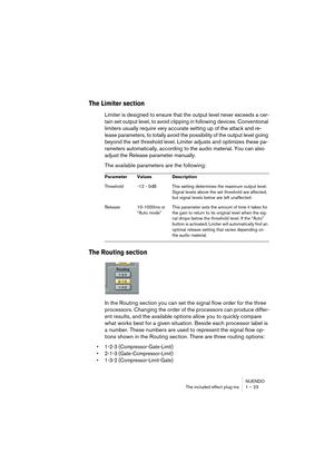 Page 23 
NUENDO
The included effect plug-ins 1 – 23 
The Limiter section
 
Limiter is designed to ensure that the output level never exceeds a cer-
tain set output level, to avoid clipping in following devices. Conventional 
limiters usually require very accurate setting up of the attack and re-
lease parameters, to totally avoid the possibility of the output level going 
beyond the set threshold level. Limiter adjusts and optimizes these pa-
rameters automatically, according to the audio material. You can also...