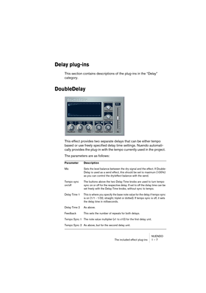 Page 7 
NUENDO
The included effect plug-ins 1 – 7 
Delay plug-ins
 
This section contains descriptions of the plug-ins in the “Delay” 
category. 
DoubleDelay
 
This effect provides two separate delays that can be either tempo 
based or use freely specified delay time settings. Nuendo automati-
cally provides the plug-in with the tempo currently used in the project. 
The parameters are as follows: 
Parameter Description  
Mix Sets the level balance between the dry signal and the effect. If Double-
Delay is used...