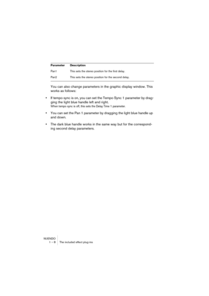 Page 8 
NUENDO
1 – 8 The included effect plug-ins 
You can also change parameters in the graphic display window. This 
works as follows:  
•  
If tempo sync is on, you can set the Tempo Sync 1 parameter by drag-
ging the light blue handle left and right. 
When tempo sync is off, this sets the Delay Time 1 parameter.
 
•  
You can set the Pan 1 parameter by dragging the light blue handle up 
and down.  
• 
The dark blue handle works in the same way but for the correspond-
ing second delay parameters. 
Pan1 This...