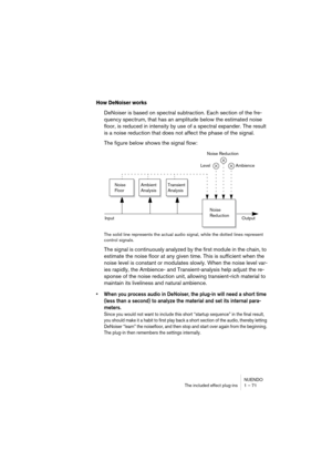 Page 71NUENDO
The included effect plug-ins 1 – 71
How DeNoiser works
DeNoiser is based on spectral subtraction. Each section of the fre-
quency spectrum, that has an amplitude below the estimated noise 
floor, is reduced in intensity by use of a spectral expander. The result 
is a noise reduction that does not affect the phase of the signal. 
The figure below shows the signal flow:
The solid line represents the actual audio signal, while the dotted lines represent 
control signals.
The signal is continuously...