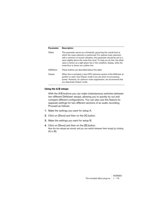 Page 73NUENDO
The included effect plug-ins 1 – 73
Using the A/B setups
With the A/B buttons you can make instantaneous switches between 
two different DeNoiser setups, allowing you to quickly try out and 
compare different configurations. You can also use this feature for 
separate settings for two different sections of an audio recording. 
Proceed as follows:
1.Make the settings you want for setup A.
2.Click on [Store] and then on the [A] button.
3.Make the settings you want for setup B.
4.Click on [Store] and...