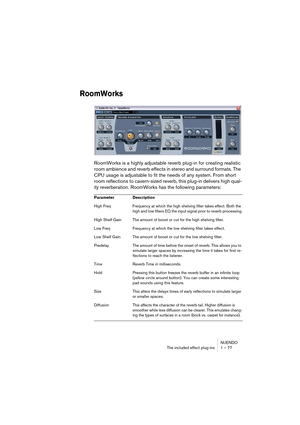 Page 77NUENDO
The included effect plug-ins 1 – 77
RoomWorks
RoomWorks is a highly adjustable reverb plug-in for creating realistic 
room ambience and reverb effects in stereo and surround formats. The 
CPU usage is adjustable to fit the needs of any system. From short 
room reflections to cavern-sized reverb, this plug-in delivers high qual-
ity reverberation. RoomWorks has the following parameters:
Parameter Description
High Freq Frequency at which the high shelving filter takes effect. Both the 
high and low...