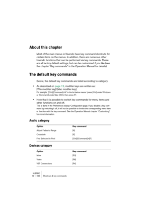 Page 244NUENDO19 – 244 Shortcuts & key commands
About this chapter
Most of the main menus in Nuendo have key command shortcuts for 
certain items on the menus. In addition, there are numerous other 
Nuendo functions that can be performed via key commands. These 
are all factory default settings, but can be customized if you like (see 
the chapter “Key commands” in the Operation Manual for details).
The default key commands
Below, the default key commands are listed according to category.
•As described on page...