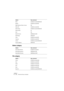 Page 246NUENDO19 – 246 Shortcuts & key commands
Editors category
File category
Redo [Ctrl]/[Command]+[Shift]+[Z]
Repeat [Ctrl]/[Command]+[K]
Right Selection Side to Cursor [D]
Select All [Ctrl]/[Command]+[A]
Select None [Ctrl]/[Command]+[Shift]+[A]
Snap On/Off [J]
Solo [S]
Split At Cursor [Alt]/[Option]+[X]
Split Range [Shift]+[X]
Undo [Ctrl]/[Command]+[Z]
Ungroup [Ctrl]/[Command]+[U]
Unlock [Ctrl]/[Command]+[Shift]+[U]
Unmute Objects [Shift]+[U]
Option Key command
Show/Hide Infoview [Ctrl]/[Command]+[I]...