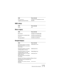 Page 247NUENDOShortcuts & key commands 19 – 247
MIDI category
Macro category
Navigate category
Save New Version [Ctrl]/[Command]+[Alt]/[Option]+[S]
Toggle Alternate Key Commands [#], [F5]
Option Key command
Quantize [Q]
Option Key command
Bounce Events [Ctrl]/[Command]+[Shift]+[B]
Export selection on selected track(s) [Ctrl]/[Command]+[Shift]+[T]
Render VSTi [Ctrl]/[Command]+[Shift]+[R]
Skip range playback [Ctrl]/[Command]+[Enter]
Option Key command
Expand/Undo selection in the Project 
window to the bottom...