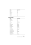 Page 249NUENDOShortcuts & key commands 19 – 249
Transport category
Next Tool [F10]
Play tool [9]
Previous Tool [F9]
Range tool [2]
Select tool [1]
Split tool [3]
Zoom tool [6]
Option Key command
AutoPunch In [I]
AutoPunch Out [O]
Cycle Pad [/]
Fast Forward [Shift]+Pad [+]
Fast Rewind [Shift]+Pad [-]
Forward Pad [+]
Input Left Locator [Shift]+[L]
Input Position [Shift]+[P]
Input Right Locator [Shift]+[R]
Input Tempo [Shift]+[T]
Insert Marker [Insert]/[Help]
Locate Next Event [N]
Locate Next Marker [Shift]+[N]...