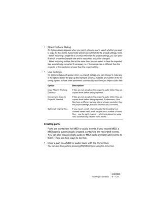Page 127NUENDO
The Project window 5 – 127
•Open Options Dialog.
An Options dialog appears when you import, allowing you to select whether you want 
to copy the files to the Audio folder and/or convert them to the project settings. Note:
- When importing a single file of a format other than the project settings, you can spec-
ify which properties (sample rate and/or resolution) should be changed.
- When importing multiple files at the same time, you can select to have the imported 
files automatically converted...