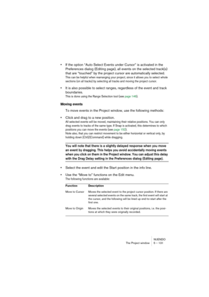 Page 131NUENDO
The Project window 5 – 131
•If the option “Auto Select Events under Cursor” is activated in the 
Preferences dialog (Editing page), all events on the selected track(s) 
that are “touched” by the project cursor are automatically selected.
This can be helpful when rearranging your project, since it allows you to select whole 
sections (on all tracks) by selecting all tracks and moving the project cursor.
•It is also possible to select ranges, regardless of the event and track 
boundaries.
This is...