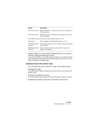 Page 147NUENDO
The Project window 5 – 147
•Double clicking on an event with the Range Selection tool creates a 
selection range encompassing the event.
If you hold down [Shift] you can double click several events in a row, and the selection 
range will expand to encompass them all. Double clicking a second time on an event 
opens it for editing in the Sample Editor.
Adjusting the size of the selection range
You can adjust the size of a selection range in the following ways:
• By dragging its edges.
The pointer...