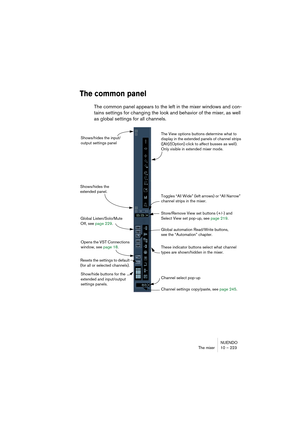 Page 223NUENDO
The mixer 10 – 223
The common panel
The common panel appears to the left in the mixer windows and con-
tains settings for changing the look and behavior of the mixer, as well 
as global settings for all channels.
Global automation Read/Write buttons, 
see the “Automation” chapter.
Channel settings copy/paste, see page 245. Global Listen/Solo/Mute 
Off, see page 229.
These indicator buttons select what channel 
types are shown/hidden in the mixer.
Channel select pop-up
The View options buttons...