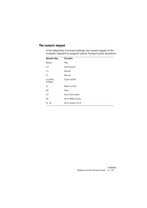 Page 37NUENDO
Playback and the Transport panel 3 – 37
The numeric keypad
In the default Key Command settings, the numeric keypad on the 
computer keyboard is assigned various Transport panel operations:
Numeric Key Function
[Enter] Play
[+] Fast Forward
[–] Rewind
[*] Record
[÷] (Win)
[/] (Mac)Cycle On/Off
[,] Return to Zero
[0] Stop
[1] Go to Left Locator
[2] Go to Right Locator
[3 - 9] Go to marker 3 to 9 