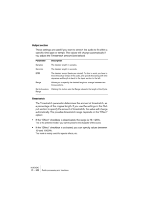 Page 382NUENDO
15 – 382 Audio processing and functions
Output section
These settings are used if you want to stretch the audio to fit within a 
specific time span or tempo. The values will change automatically if 
you adjust the Timestretch amount (see below).
Timestretch
The Timestretch parameter determines the amount of timestretch, as 
a percentage of the original length. If you use the settings in the Out-
put section to specify the amount of timestretch, this value will change 
automatically. The possible...