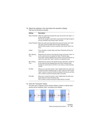 Page 393NUENDO
Audio processing and functions 15 – 393
3.Adjust the settings in the area below the waveform display.
They have the following functionality:
4.Click the “Compute” button.
The audio event is analyzed, and the waveform display is redrawn to indicate which 
sections will be considered “silent”, according to your settings.
Setting Description
Open Threshold When the audio level exceeds this value, the function will “open”, i.e. 
let the sound through.
Set this low enough to open when a sound starts,...