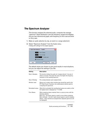 Page 395NUENDO
Audio processing and functions 15 – 395
The Spectrum Analyzer
This function analyzes the selected audio, computes the average 
“spectrum” (level distribution over the frequency range) and displays 
this as a two-dimensional graph, with frequency on the x-axis and level 
on the y-axis.
1.Make an audio selection (a clip, an event or a range selection).
2.Select “Spectrum Analyzer” from the Audio menu.
A dialog with settings for the analysis appears.
The default values are chosen to give good results...