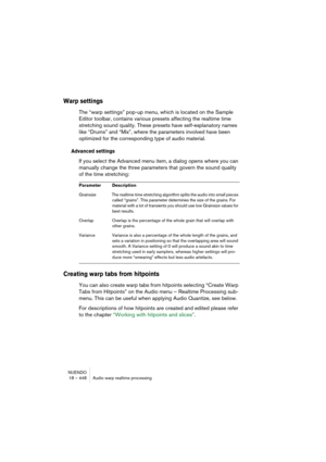 Page 448NUENDO
18 – 448 Audio warp realtime processing
Warp settings
The “warp settings” pop-up menu, which is located on the Sample 
Editor toolbar, contains various presets affecting the realtime time 
stretching sound quality. These presets have self-explanatory names 
like “Drums” and “Mix”, where the parameters involved have been 
optimized for the corresponding type of audio material. 
Advanced settings
If you select the Advanced menu item, a dialog opens where you can 
manually change the three parameters...